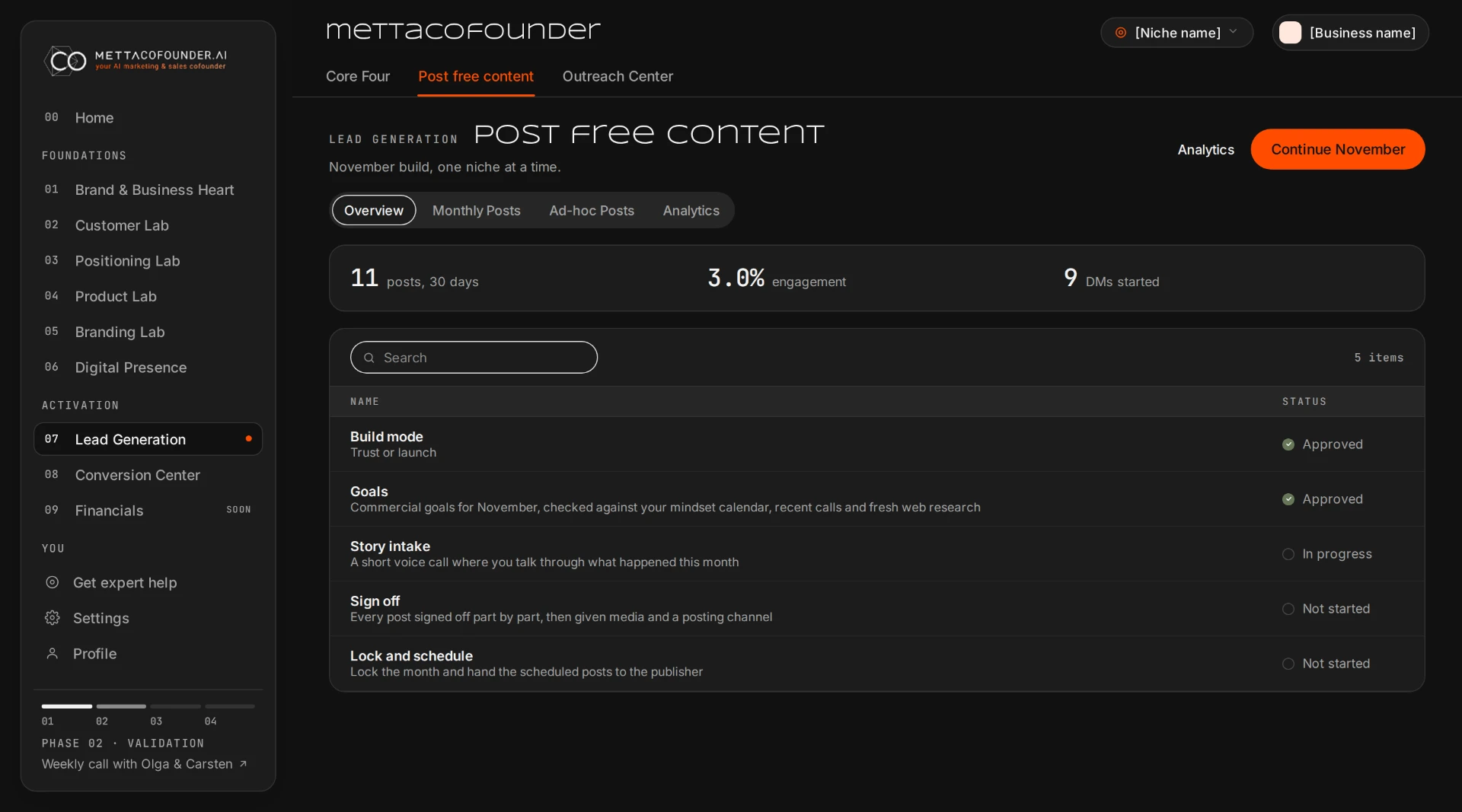 Post free content overview with LinkedIn posts, publishing status and engagement metrics