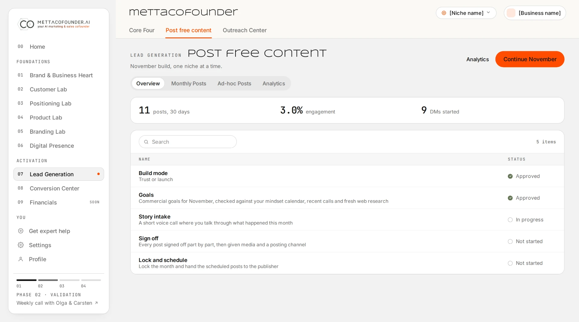 Post free content overview with LinkedIn posts, publishing status and engagement metrics