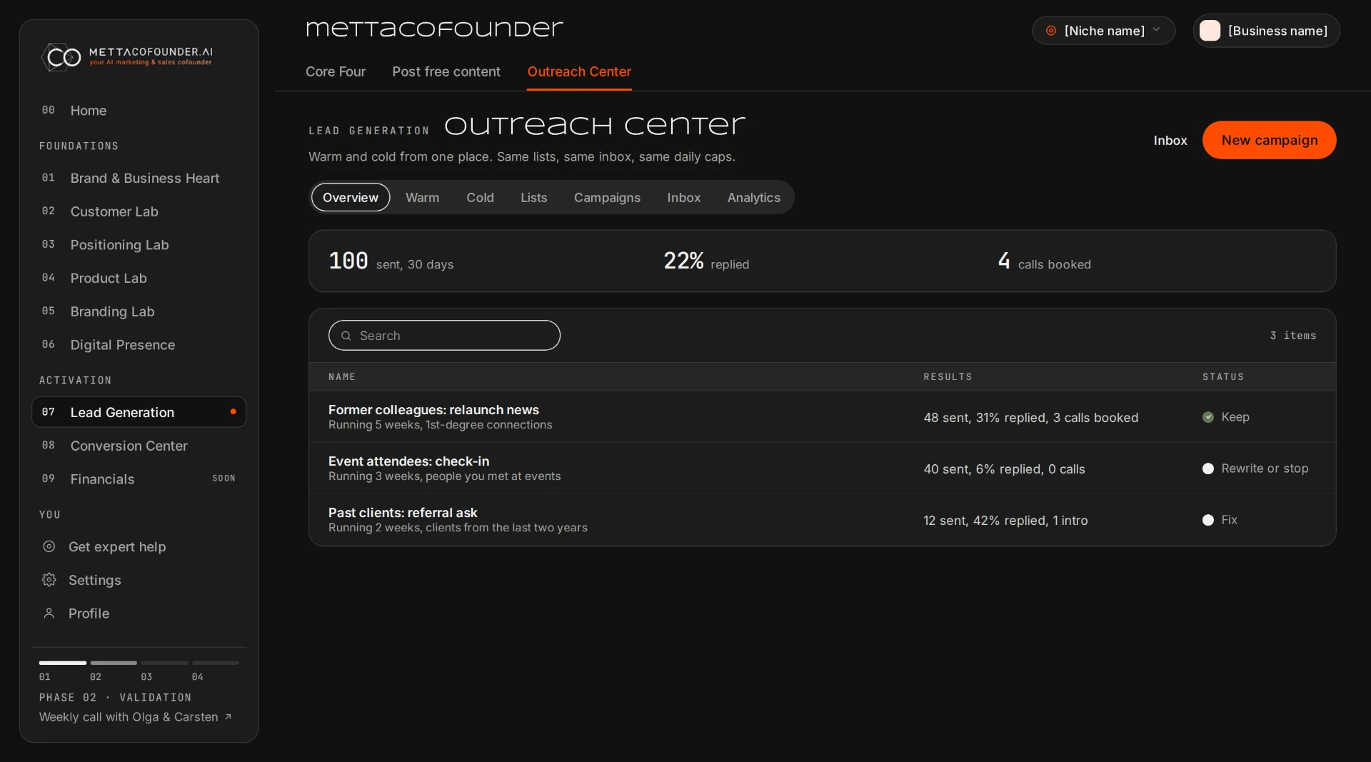 Outreach Center overview with campaigns, response rates and booked calls