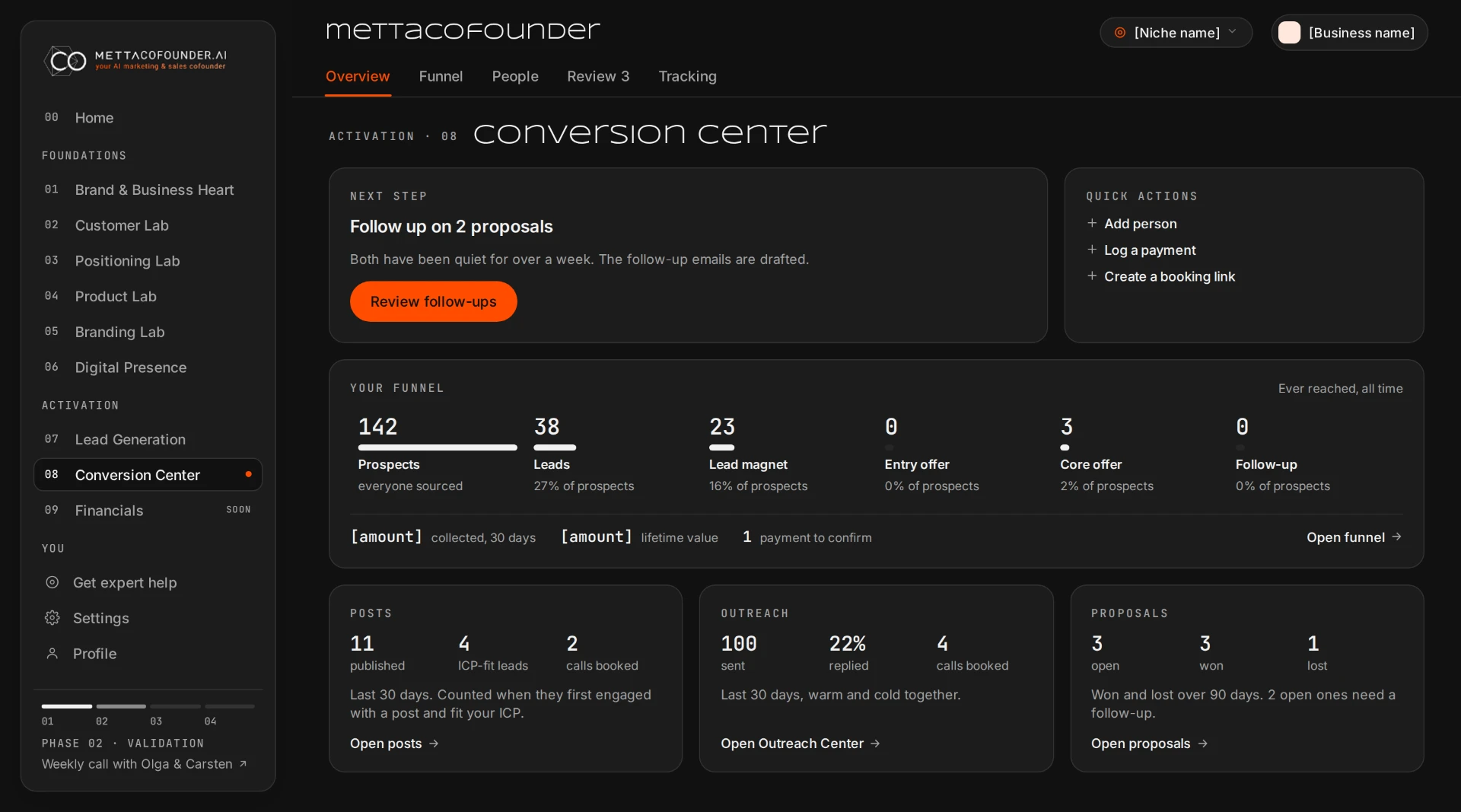 Conversion Center overview with pipeline stages, conversion metrics and follow-up actions