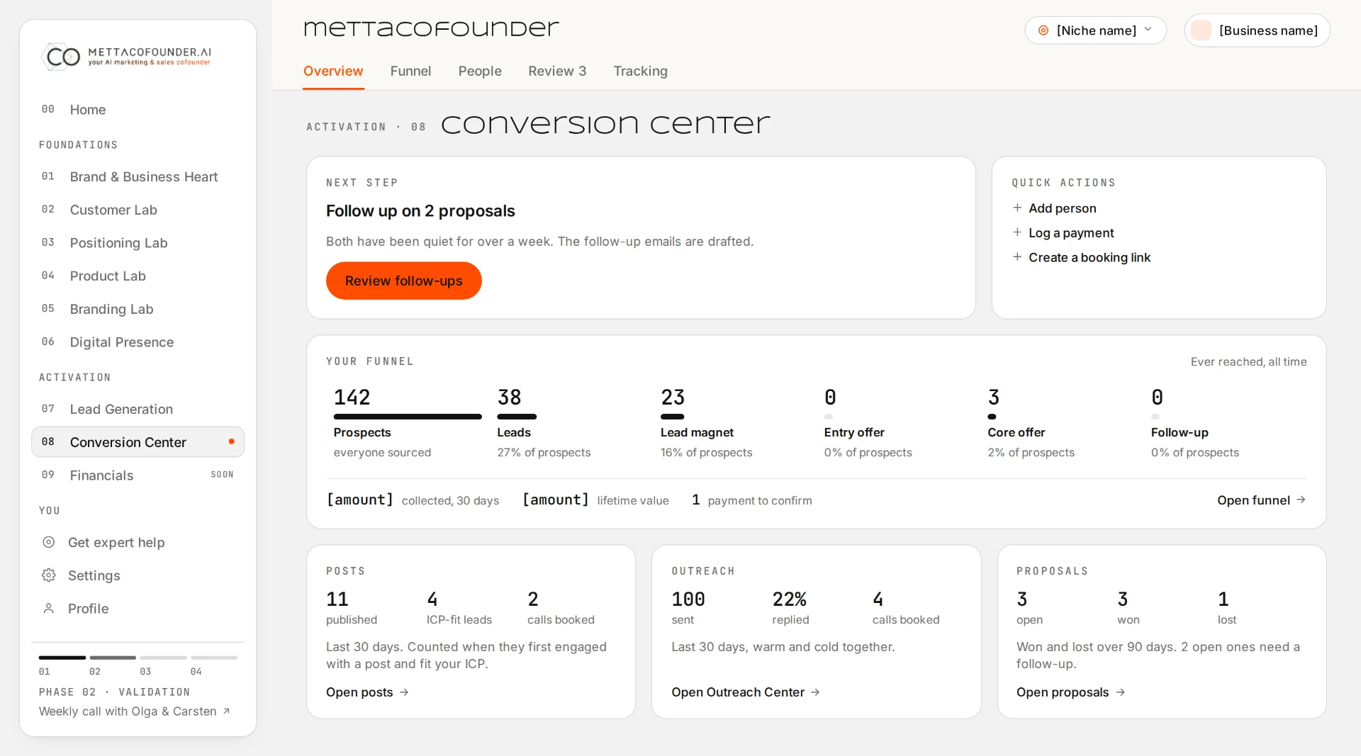 Conversion Center overview with pipeline stages, conversion metrics and follow-up actions