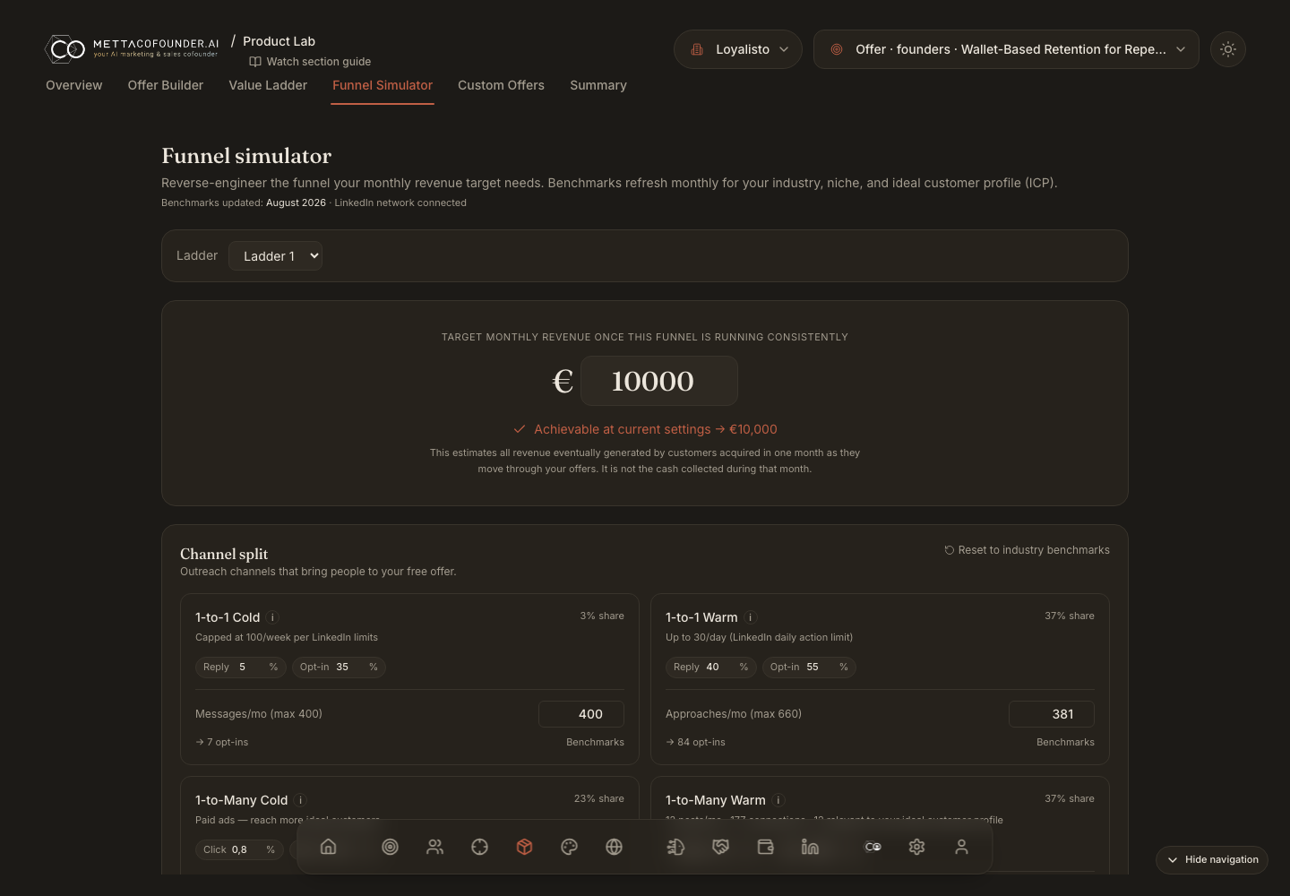 Product Definition module showing the offer and funnel builder