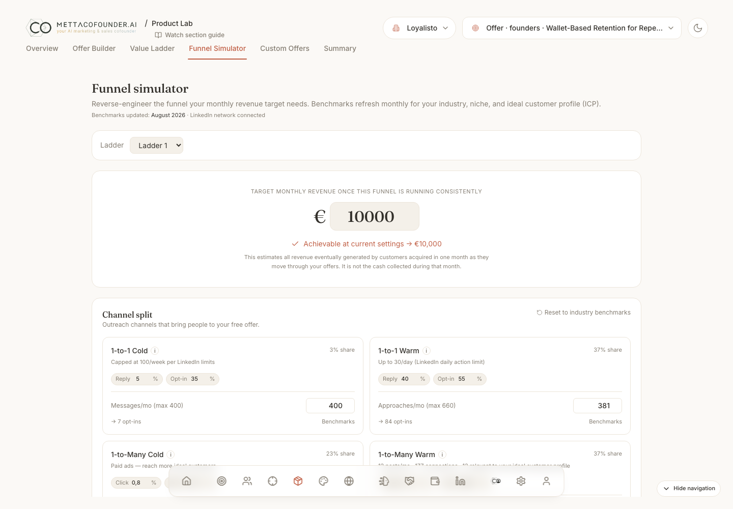 Product Definition module showing the offer and funnel builder